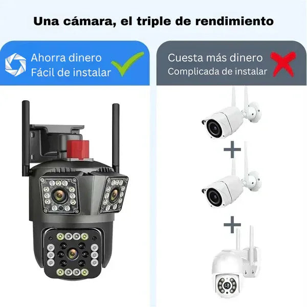 🔥[PROMO] Zoom Guard™ | Vigila tu Hogar 24/7 desde tu Celular + Memoria Ilimitada